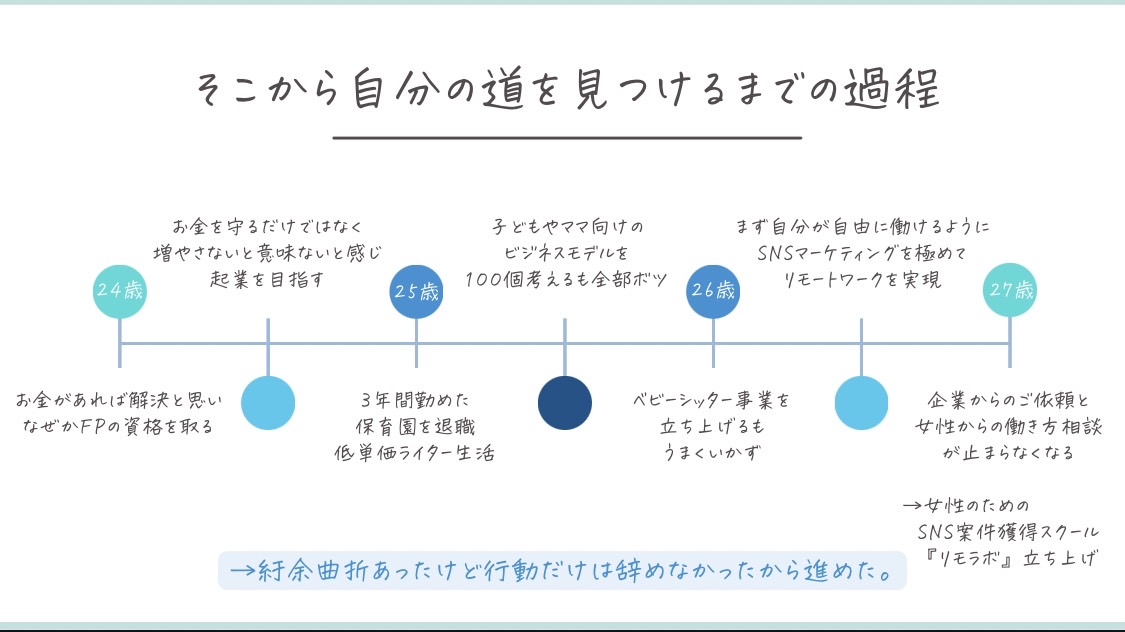 Naomi Nao 703 Nao Twitter