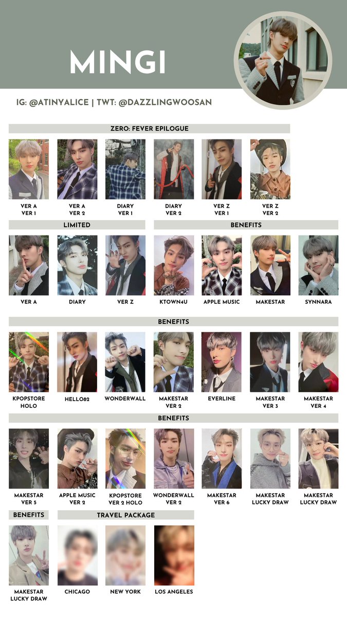 ATEEZ [ZERO : FEVER EPILOGUE] — photocard template / wishlist