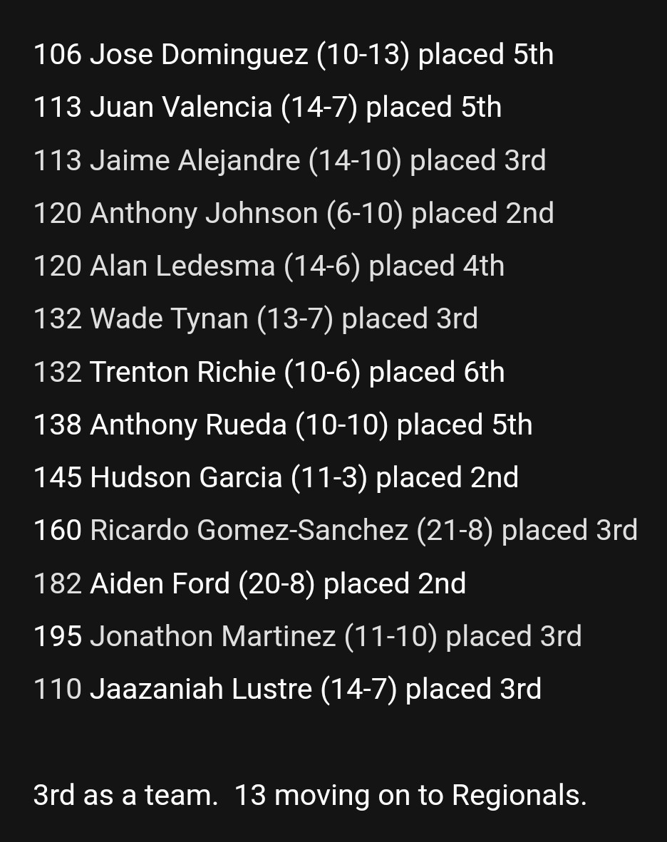 MikeGon73144110's tweet photo. Zillah Wrestling District Results https://t.co/vwACESXQPc