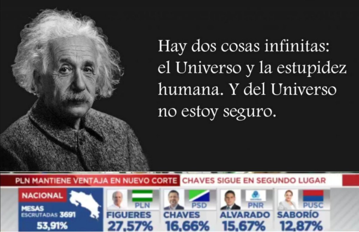 mood: cagándome en todo
#EleccionesCR
