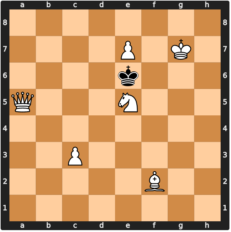 BlitzPuzzle's tweet photo. Chess Puzzle 169535 - Mate In 3

The goal is to find the Mate in 3 with white to move. We rate Puzzle 169535 a Medium chess puzzle.
https://t.co/hRJfZofqqy

#skillz #esports #chesspuzzleblitz
#chess #chesstactics #games #endgamestudies #dailychesspuzzle #chessplayer #gameofchess https://t.co/kEH1R2yxco