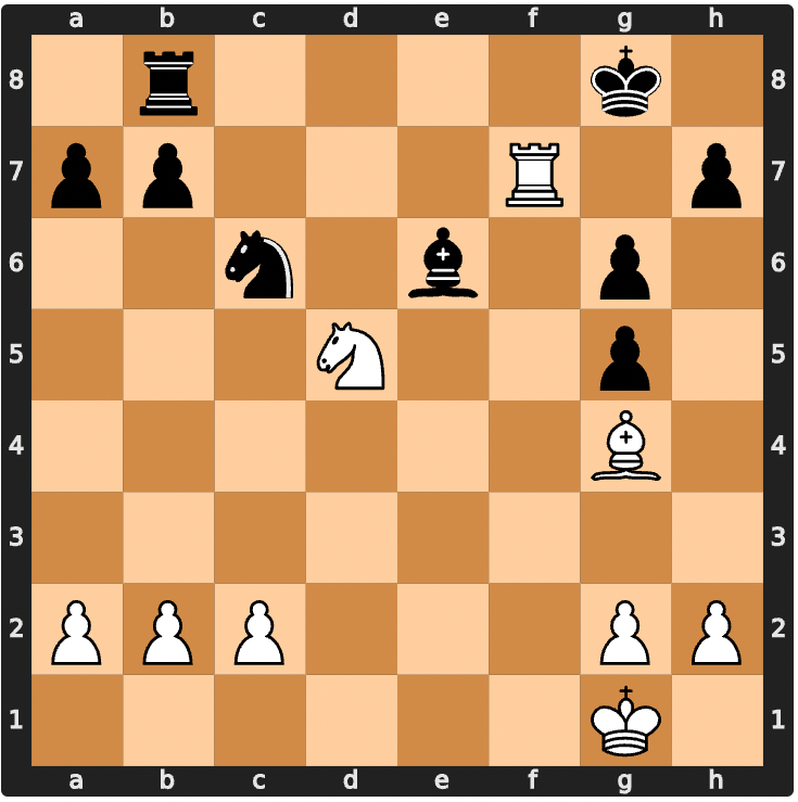 BlitzPuzzle's tweet photo. Chess Puzzle 154309 - Mate In 3

The goal is to find the Mate in 3 with white to move. We rate Puzzle 154309 a Medium chess puzzle.
https://t.co/tCdIxUJB4x

#skillz #esports #chesspuzzleblitz
#chess #chesstactics #games #endgamestudies #dailychesspuzzle #chessplayer #gameofchess https://t.co/k6QFfDdasV