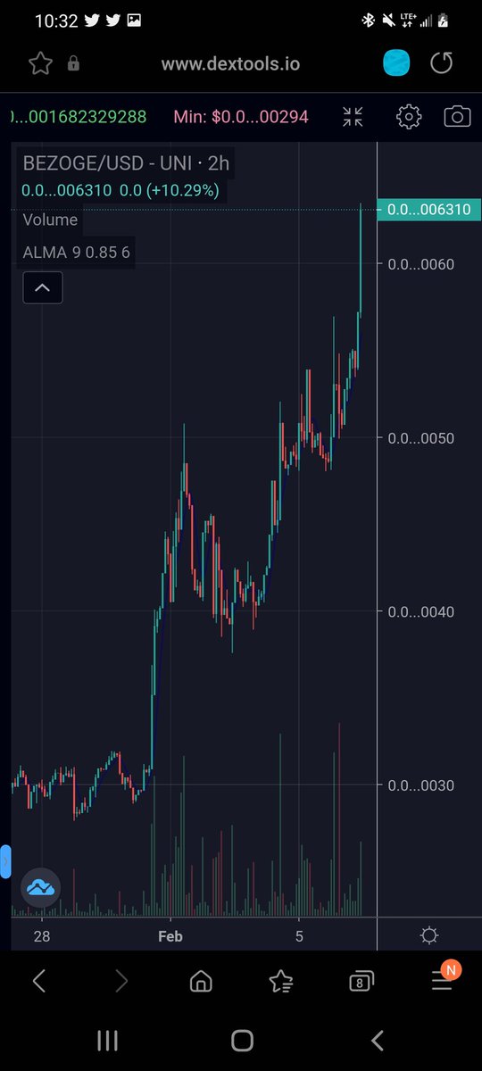 Mike James. زياد𒍣𒀜 🇺🇸 🇮🇶 tweet media