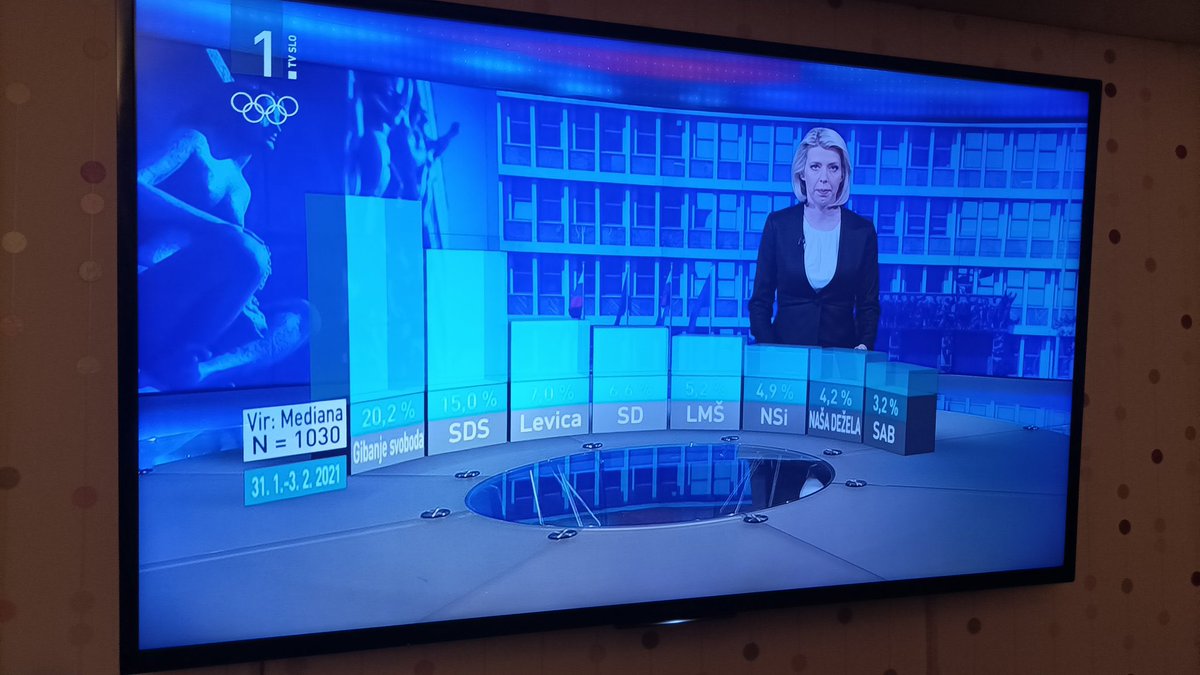 tom44232791's tweet photo. Desni, a že kaj boli!!!!???? https://t.co/ep1FNigbRX