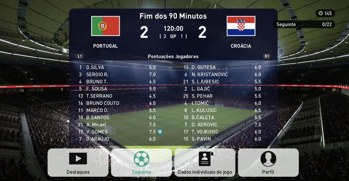 Selecaoptx11's tweet photo. Chega ao fim a nossa caminhada na Liga das nações um BO3 bem disputado por ambas as equipas.
Parabéns a todos os nossos atletas👏🏼

1ºJogo 🇵🇹 * 2 vs 2 🇭🇷  (3-1 pen)
Micael  👟👟
Spaio ⚽️
Sérgio ⚽️

2º Jogo 🇭🇷  1 vs 0 🇵🇹

3º Jogo 🇵🇹 2-3 🇭🇷 

Serrano 👟
Araújo ⚽️
Micael ⚽️
Spaio 👟 https://t.co/WtdFkcu9bP