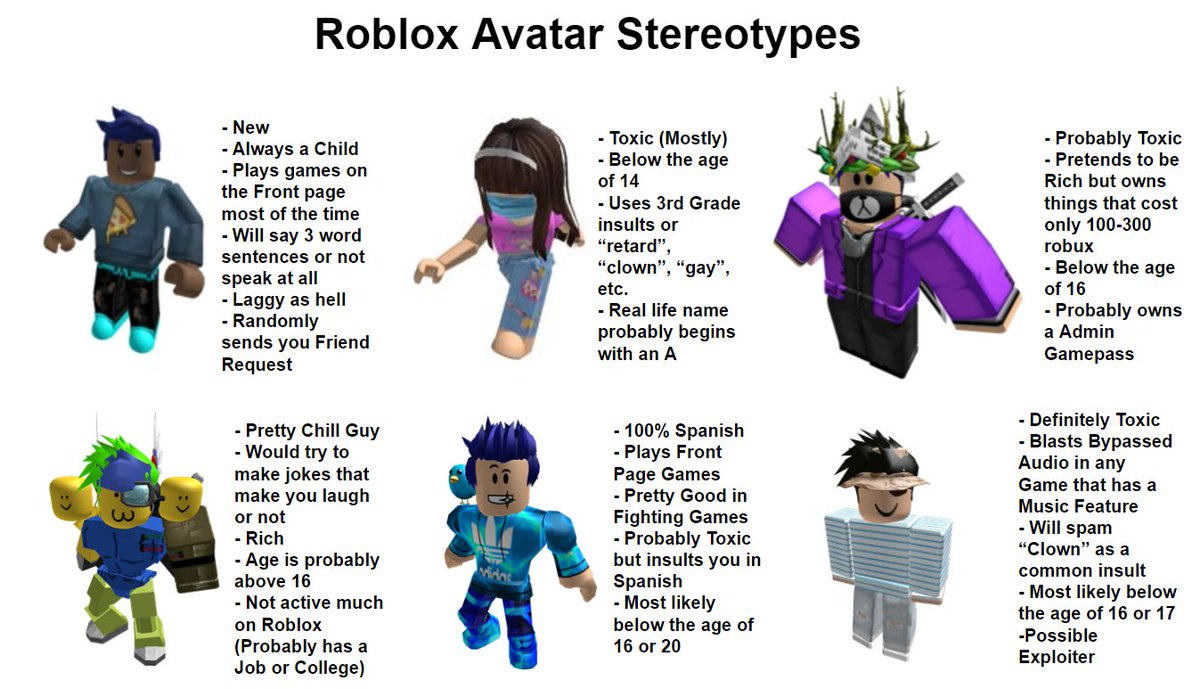 Tận hưởng trải nghiệm Roblox tuyệt vời nhất bằng cách tạo ra những avatar bóp méo hài hước và độc đáo! Với công cụ chỉnh sửa mới nhất, bạn có thể dễ dàng thay đổi ngoại hình của avatar của mình. Hãy xem hình ảnh để tìm hiểu thêm!