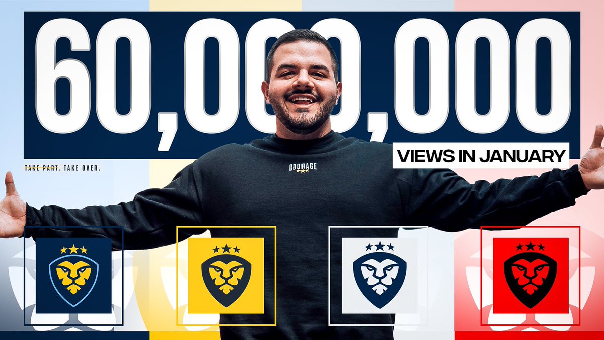 CouRageJD's tweet image. 60 million views in January 📈

Absolutely the biggest month I’ve had in my time as a YouTuber.

Proud of the team for their hard work.

5 months ago, I was at my lowest point in views in 3 years. We scaled the team, spoke with other YouTubers, and changed our approach.