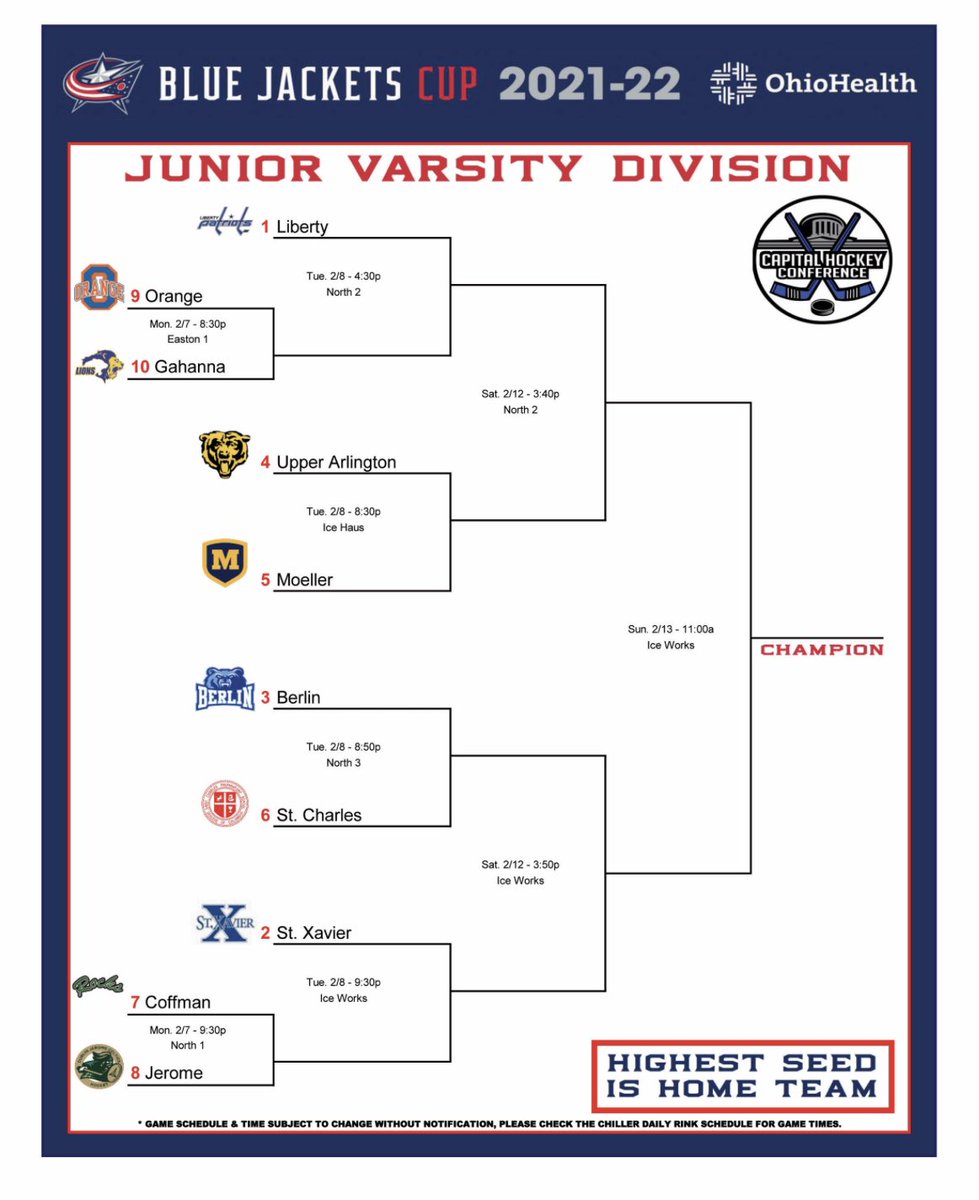 CoachShep14's tweet photo. From 7th seed last year to 3rd seed this year! I’m very proud of every last one of these players. They have all contributed to the success this year! @BerlinJVHockey @BerlinHockey https://t.co/8SReFCO1LB