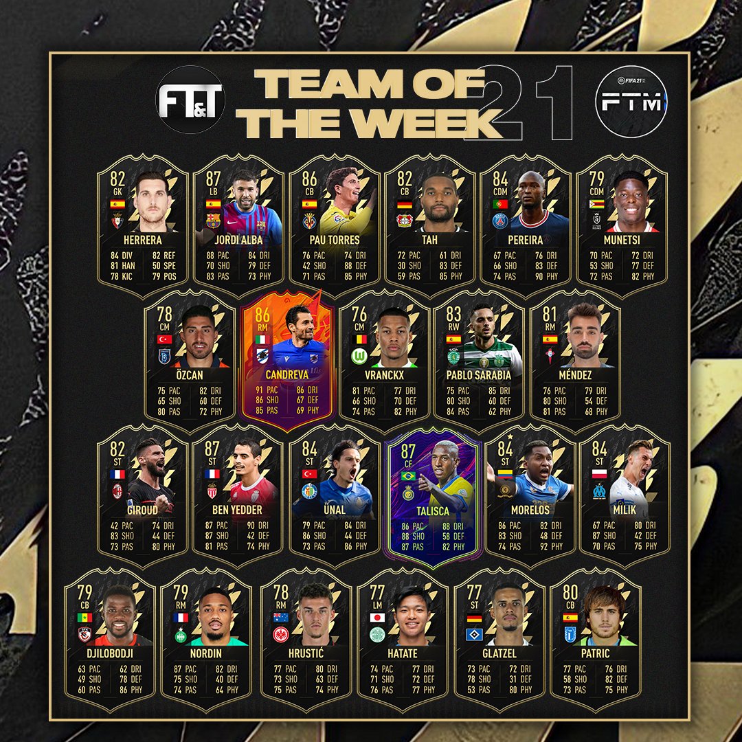 FtmFuttrading tweet picture