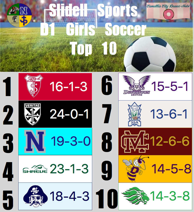 Earl Johnson III (Coach_ej3) Twitter