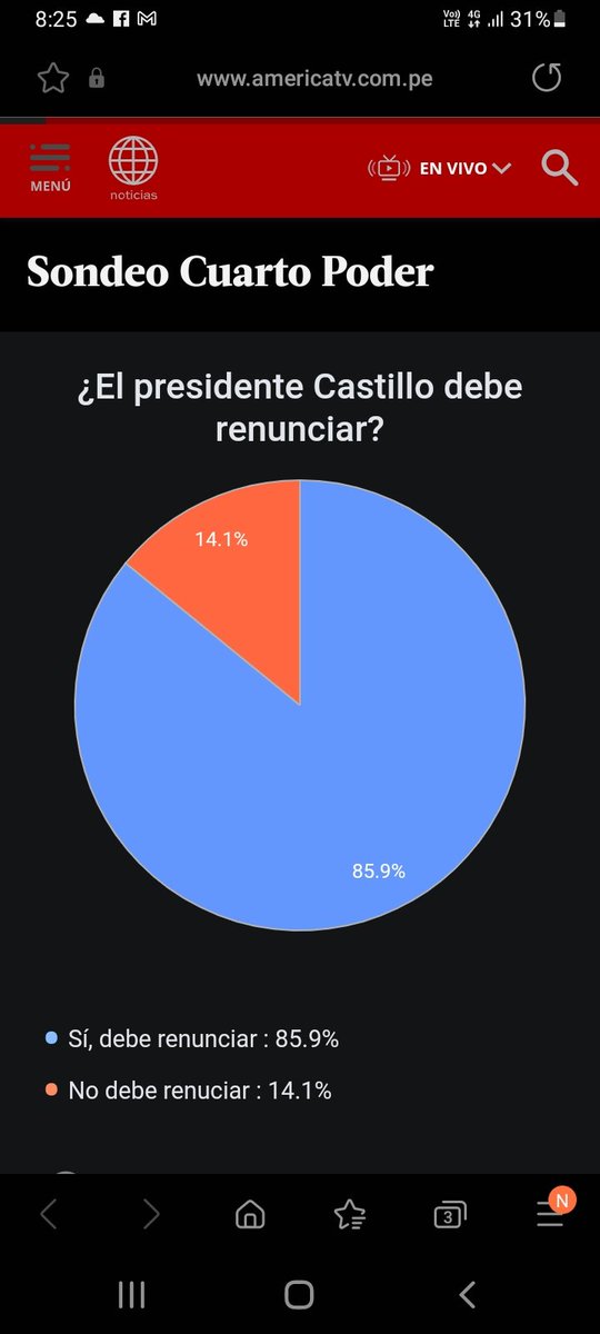 @Danielo (@requejo_daniel) on Twitter photo 