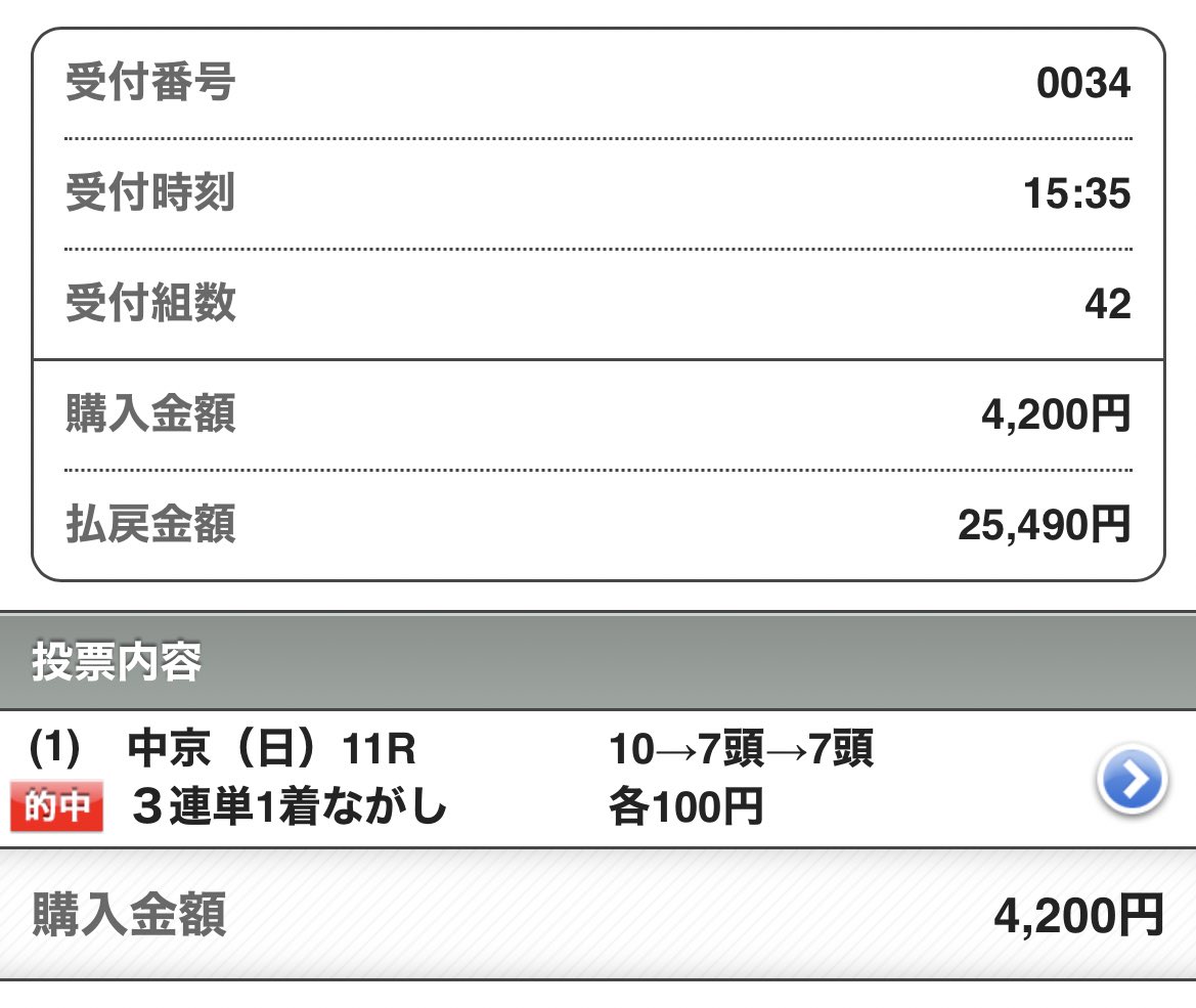 笠松1R勝負レース

っっっしゃああああああああ！！！
信じてくれた方おめでとう🔥

◎1着🎯アイファーパープル

単勝220円🎯🎯
3連単的中😡😡😡

連勝かけて次も任せとけ😡

#笠松2R 