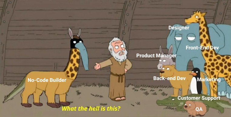 "Imagine if every role had a baby..."

#nocode