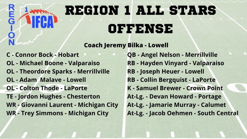 And your Region 1 All-Star Offensive Team!  Congratulations to all!