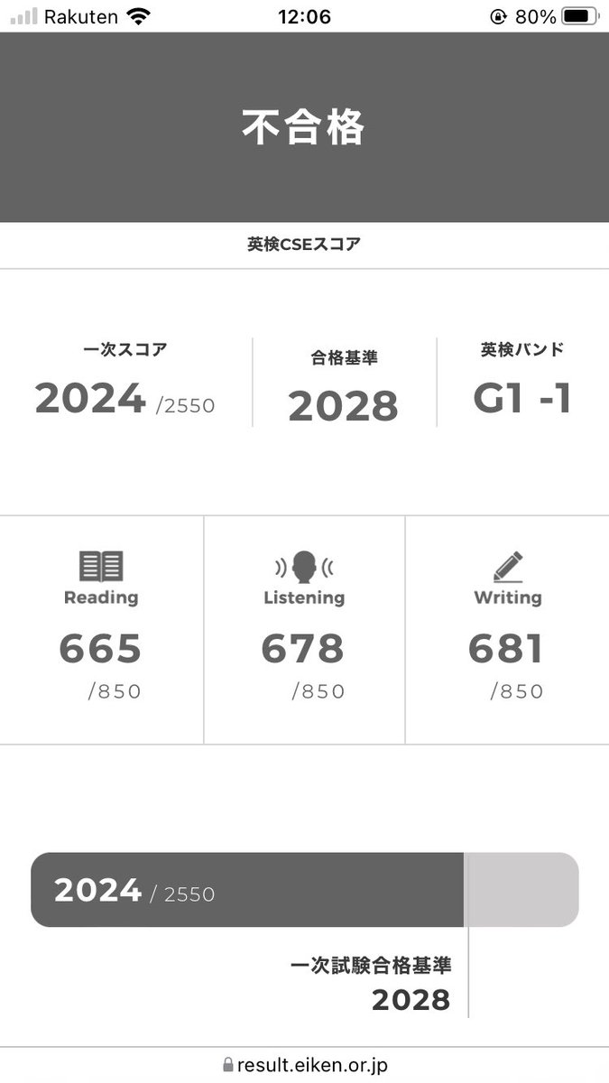 Tomonforeng's tweet photo. ひーーー😭😭😭😭😭
CSE2024....
あと1個RでもLでも���解してたら受かってたと思うと悔しすぎて。。。。

でもギリギリ合格より次はもっと余裕を持って受かるぐらいの気持ちで行こう😌
#英検1級 https://t.co/FLsrjVpzvQ