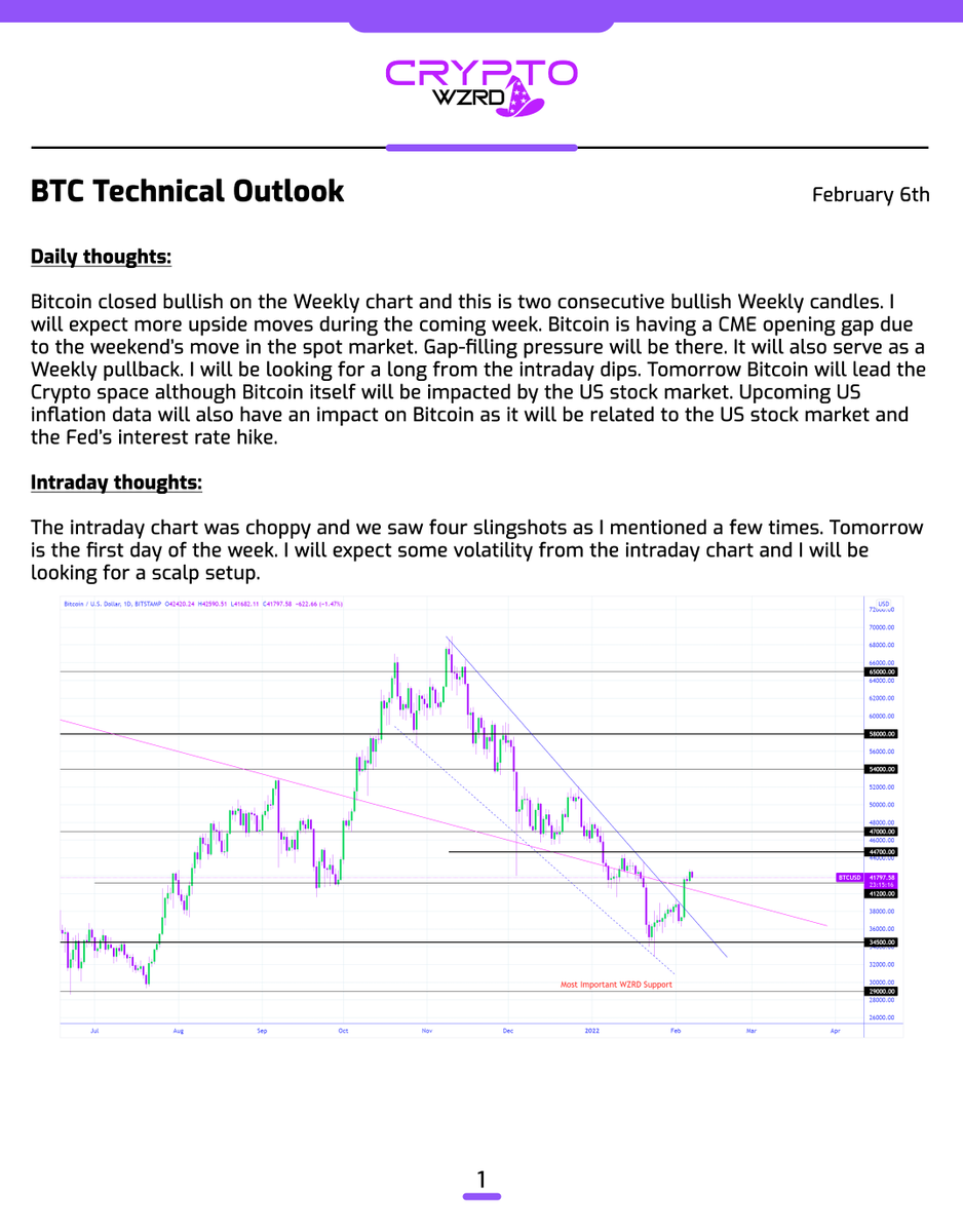 CRYPTOWZRD tweet media