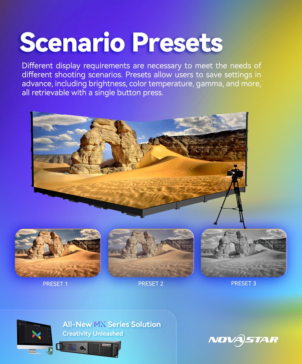 novastartech's tweet photo. Creativity Unleashed
All-New MX Series Solution
Scenario presets allow users to save settings in advance, all retrievable with a single button press.
For more details, please click at
https://t.co/sJchNpE6md
#MXseries #MX40Pro #VMP #A10sPro #Newsolution #officiallaunch https://t.co/ECQXxCHCKv