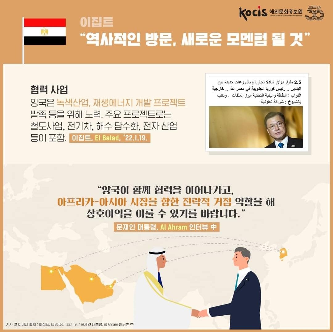 문재인 대통령의 중동 3개국 순방을 다룬 외신 기사를 해외홍보문화원에서 제작한 카드뉴스로 공유드립니다.