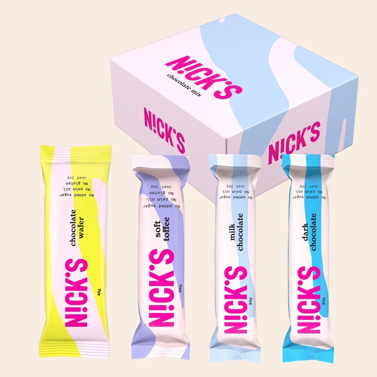 The health trend we predicted back in 2020 has accelerated, which is not surprising given the past 2 years. 

#Nicks was founded in 2017 by Niclas Lutman, who was diagnosed with diabetes: bit.ly/32ysMSF
