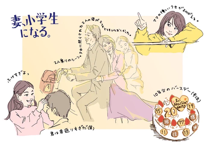 正直、観る前までピンと来なくて。

亡くなった人が生まれ変わって現れる話はよくあるけど、小学生?にただ違和感。

それがもう…ビックリ!もう、本当に生まれ変わり!そのまんま!!!

この先の展開が楽しみ。
切なさ覚悟で。

#妻小学生になる 
#つましょー
#堤真一 #石田ゆり子
#毎田暖乃 