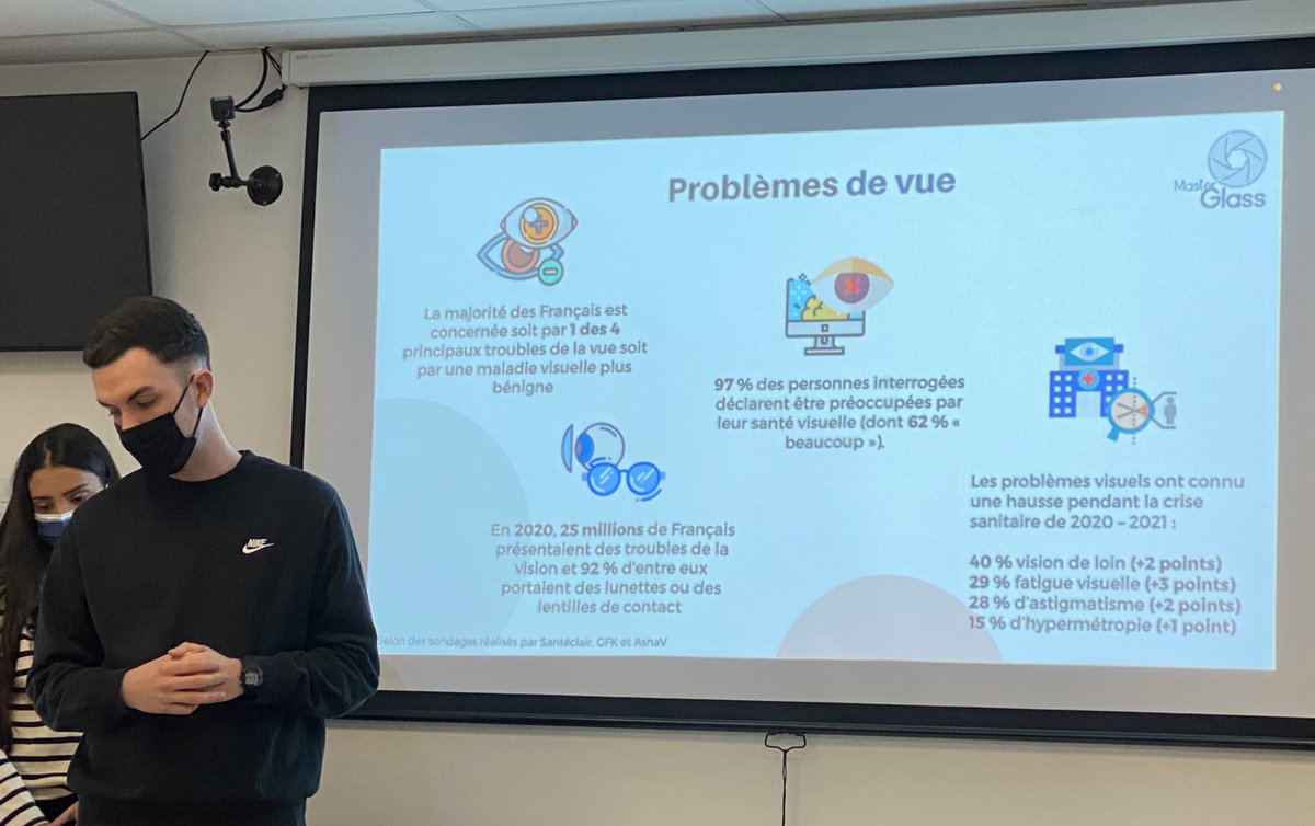 En 2020, 25 millions de Français présentaient des troubles de la vision. Parmi eux 92% portaient des lunettes ou des lentilles. 👓

#MasterGlass #Optique #MBADMB