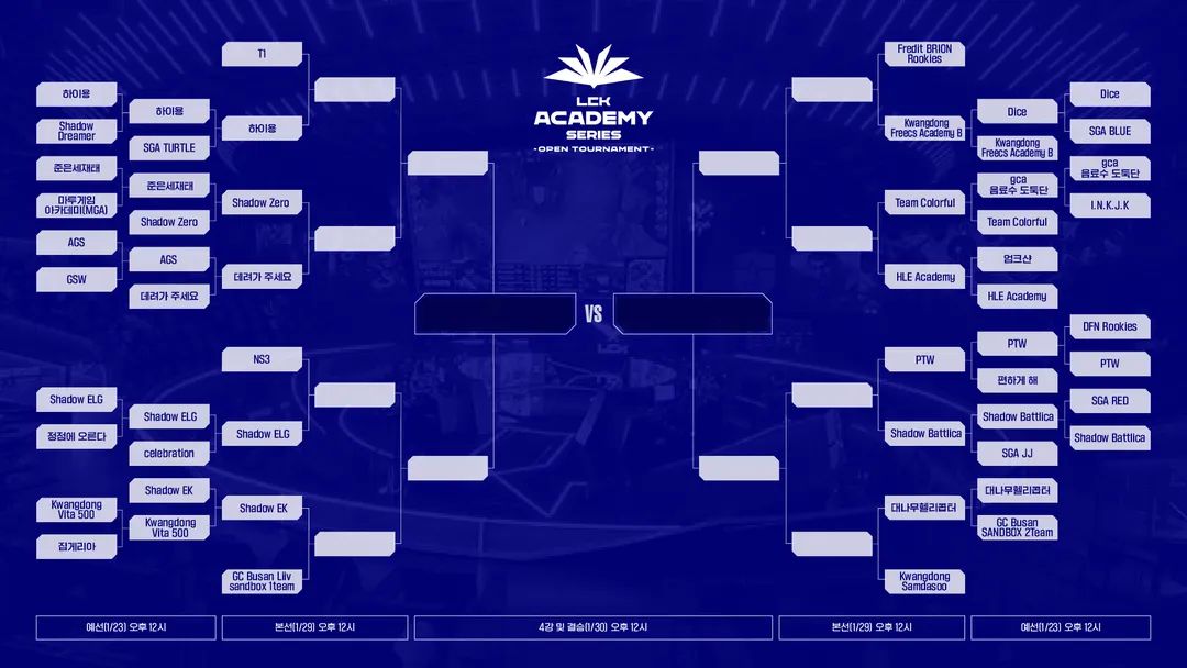 ShadowCorpAgent's tweet photo. Our young talents are still fighting for the spot in the finals of LCK academy series 2022! 

#shadowEK #shadowZero #shadowELG #shadowbattlica
#lckas https://t.co/6CX25xp58q