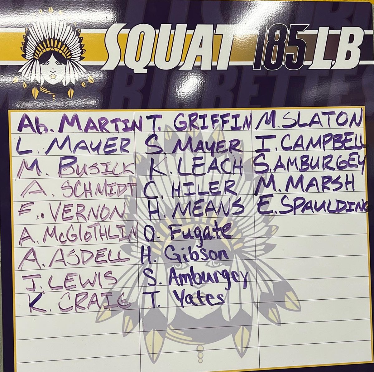 sburgstrength's tweet photo. Current Warriorette Power Clubs @scsd2athletics https://t.co/BSruGBrYtR