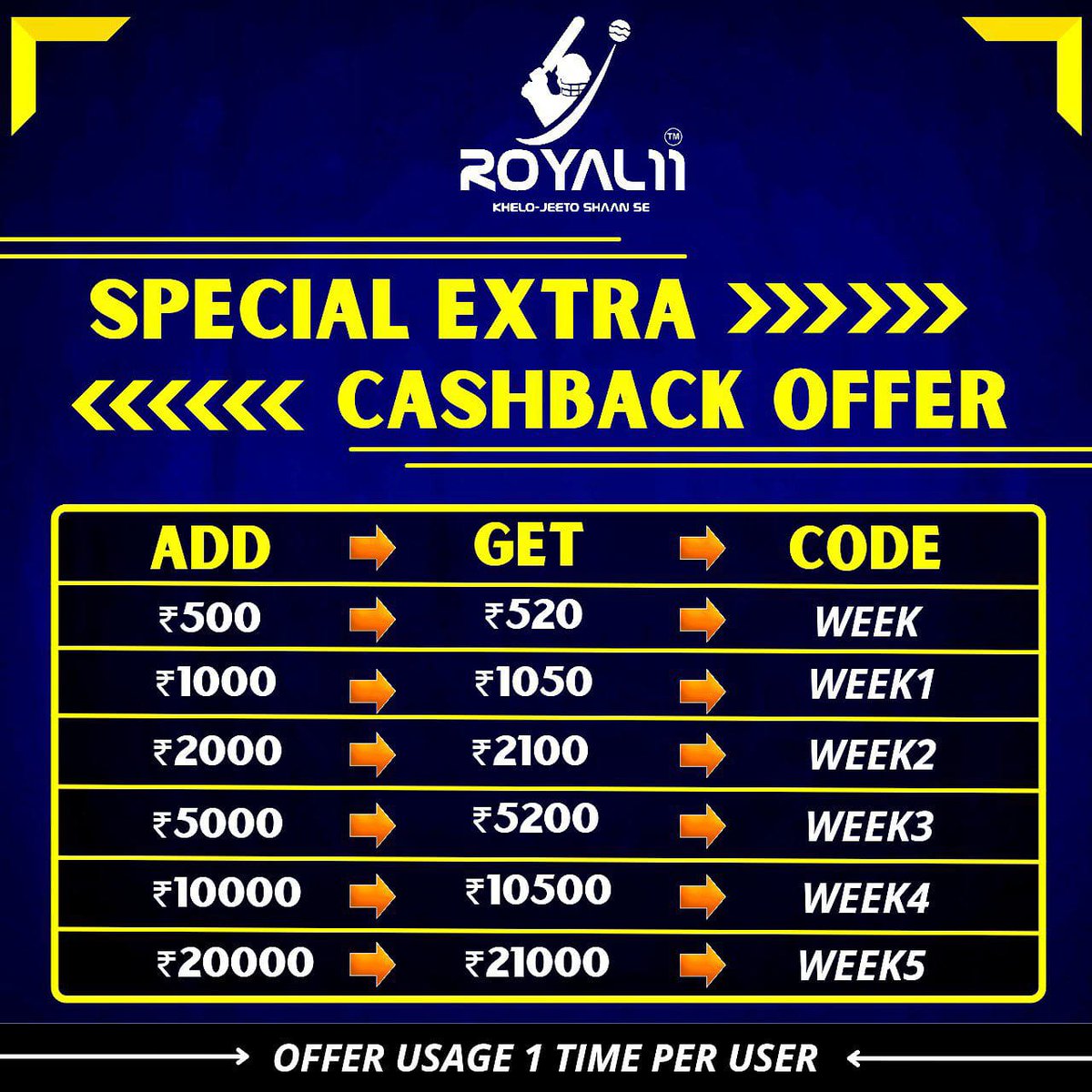 Extra Cashback Offer Are Live Now.

Download the App & Grab this Offer

This Offer valid only once per user.

T&C Apply.

#Royal11 
#khelojeetoshaanse 
#cashback 
#extracashback