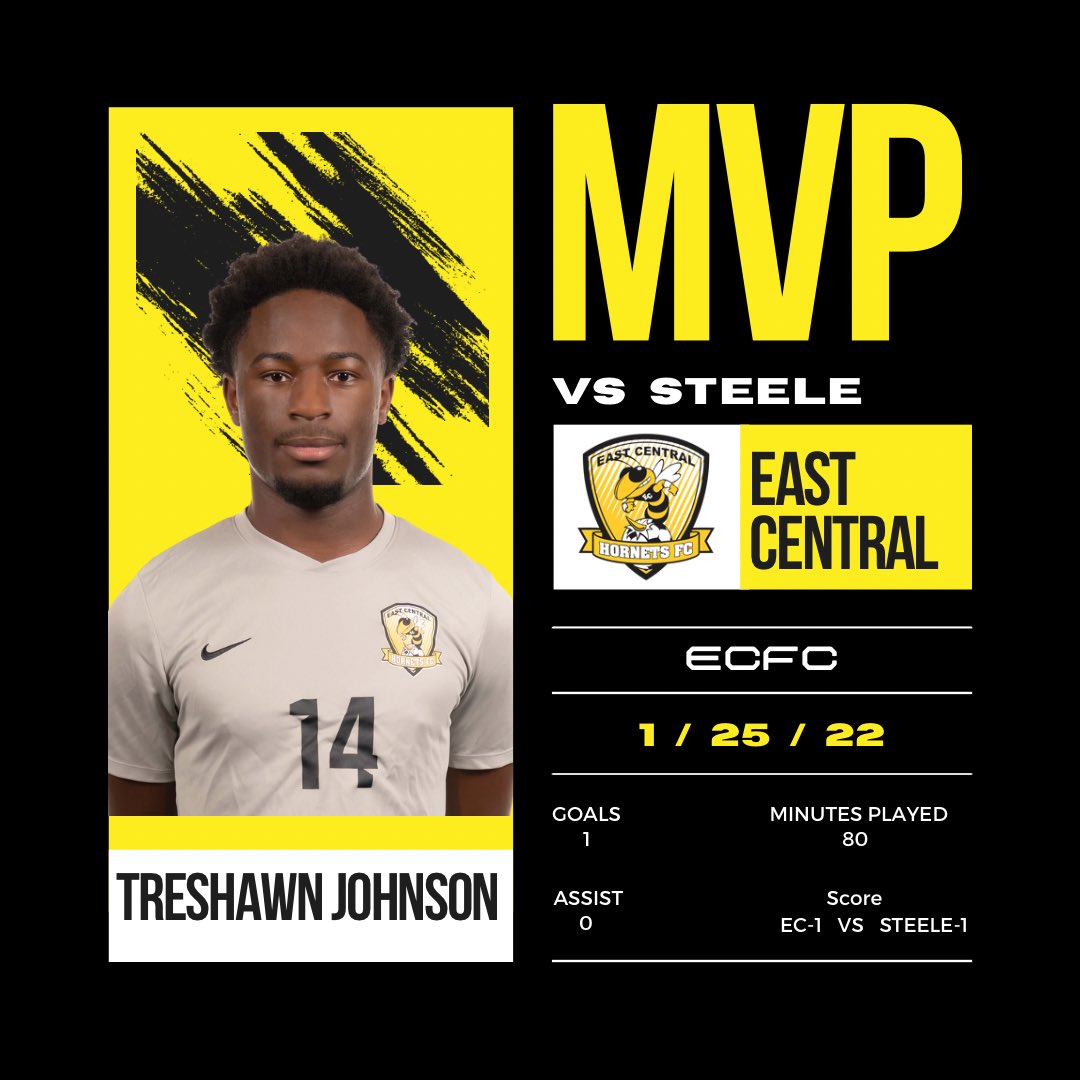 Coach Rod tweet media