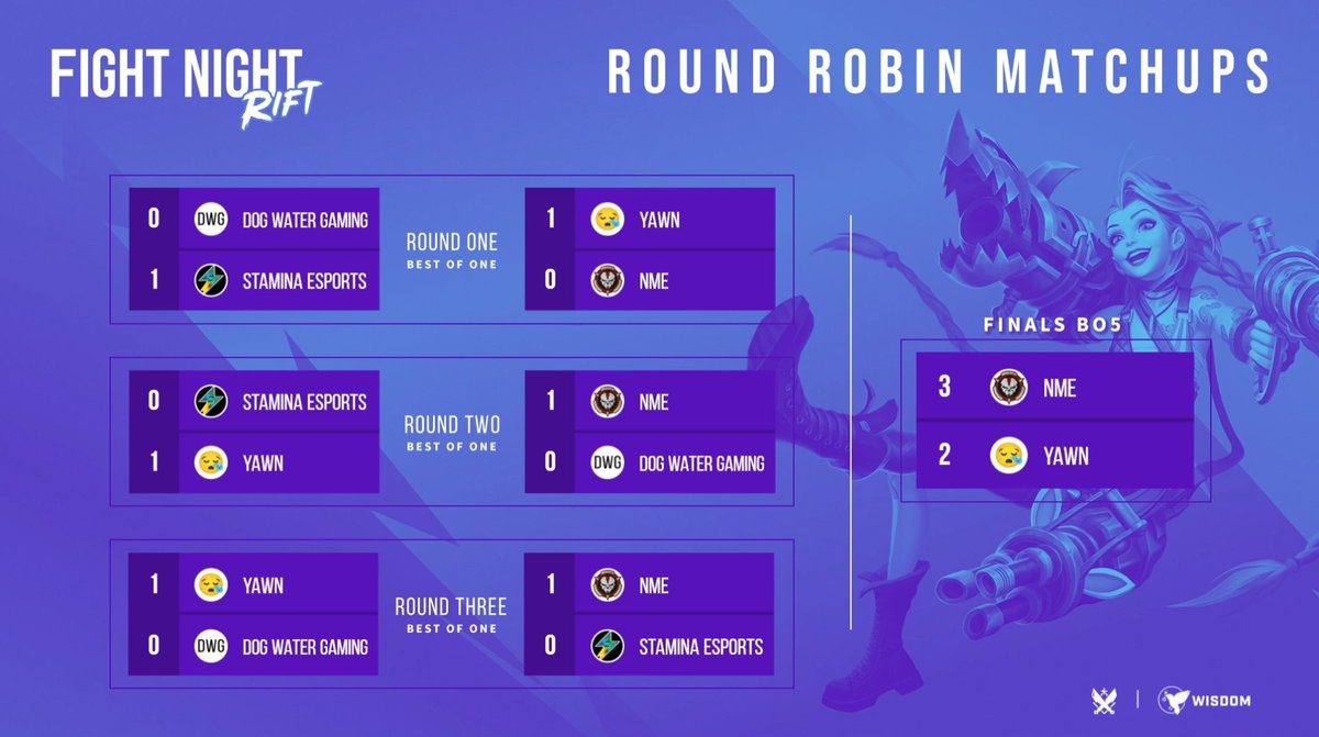 Wild Rift by Giant Slayer tweet media