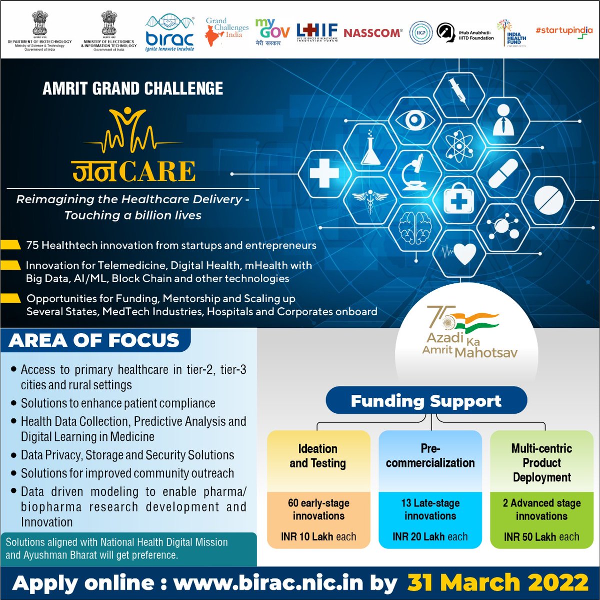 @DBTIndia @BIRAC_2012 in collaboration with @nasscom #GCI and other partners @AnubhutiIhub @IndiaHealthFund @IKP_SciencePark @startupindia @mygovindia open the call for application under Amrit Grand Challenge #JanCARE Apply by 31 March 2022 visit – birac.nic.in