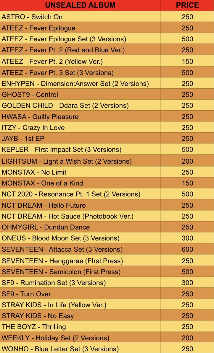 Sealed and Unsealed Albums Group Order Batch 3‼️

DOO: February 5
DOP: 50% upon order, 50% once arrived in kr address 
ETA: FEB - MAR

WTS | LFB | PH | GO | ALBUMS | NCT | MONSTAX | BTS | SEVENTEEN | TXT | STRAY KIDS | THE BOYZ | LISA | BLACKPINK | ENHYPEN | KEPLER | TWICE