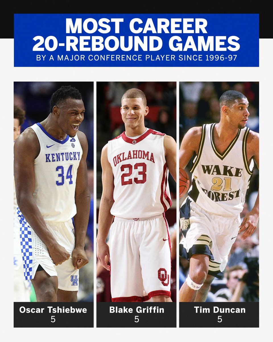 Pretty solid company for Oscar