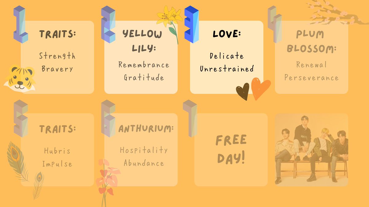 98ficfest's tweet photo. 🐯 DAY 3: Delicate, Unrestrained 🐯
"They are delicate in love and even a bit sentimental and tender. They like the feelings of being loved but tend to be over enthusiastic..." — remember to tag us and/or include the #tigerinside2022 hashtag in your submission for today's prompt! https://t.co/PtMwHAZeFA
