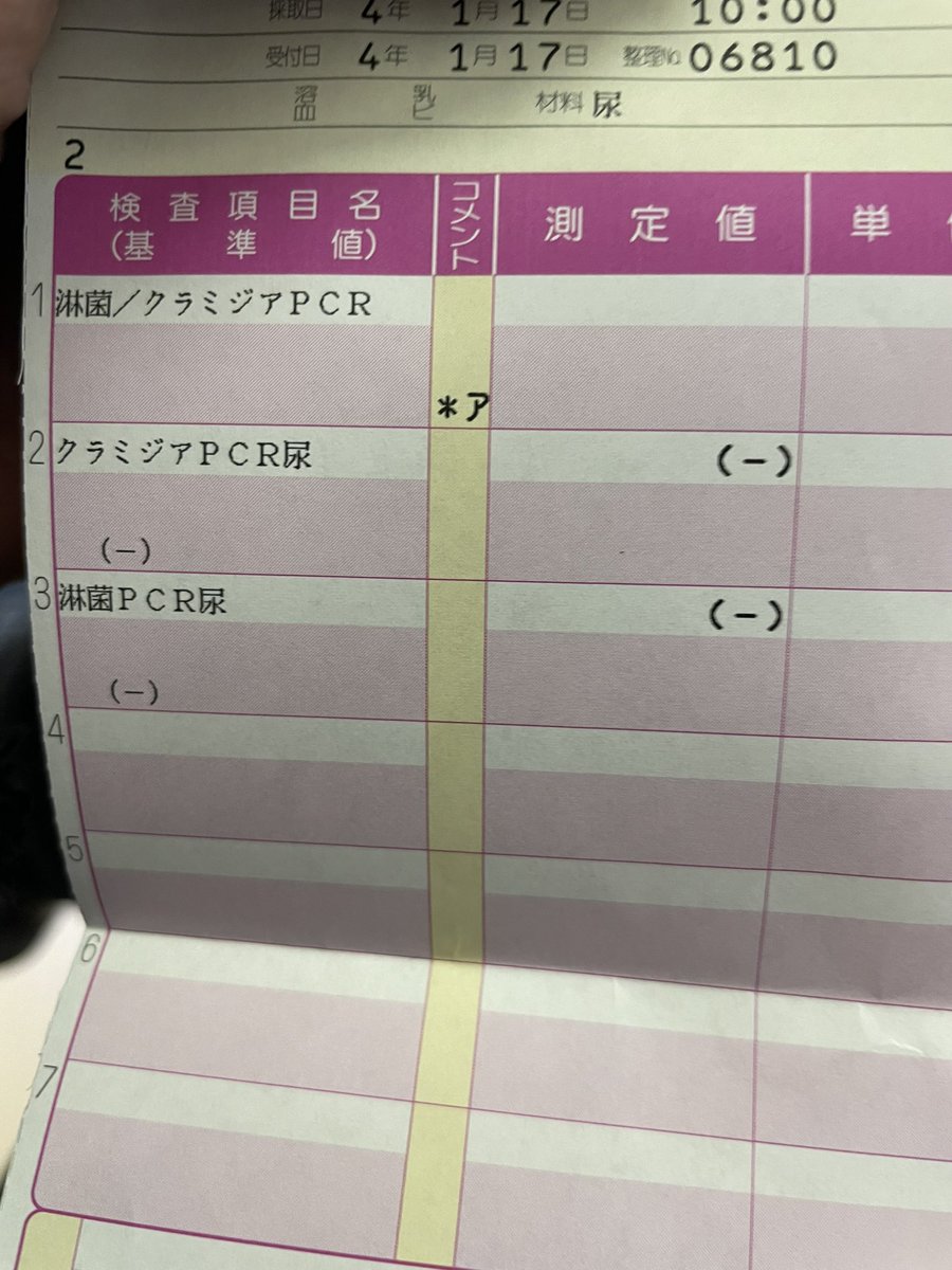 chant_nozo's tweet photo. 先週ちんk痛くて病院行った時に念のため性病検査してもらった結果、陰性でした！大事なことなので2回言います！陰性でした‼️ https://t.co/xNbWlUcGhn