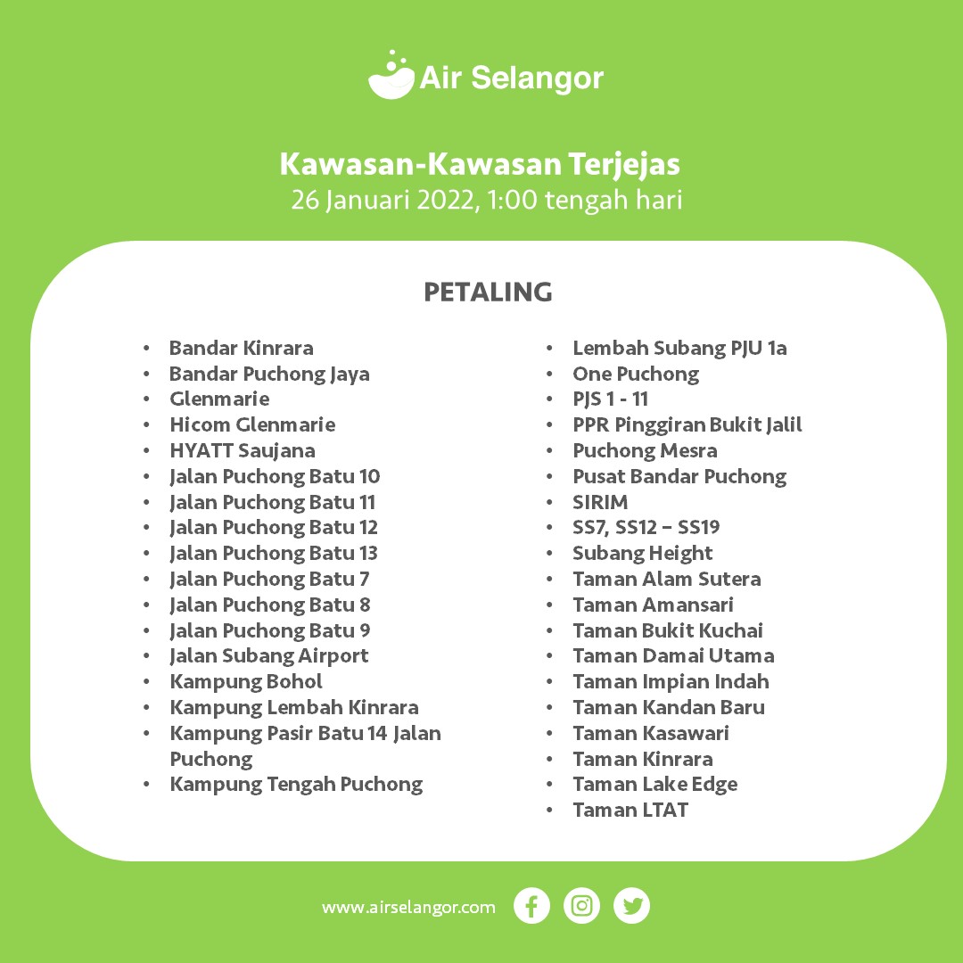 Gangguan bekalan air hari ini