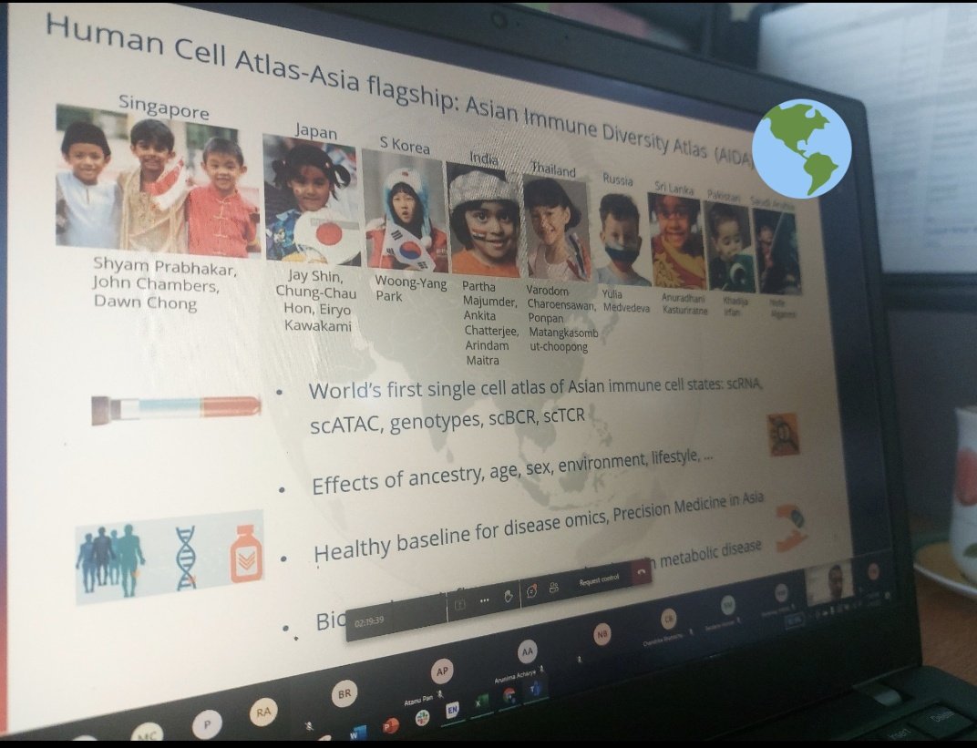 HinaZamir2's tweet photo. What an amazing #workshop it was! 👏😃
Thank you Prof. Majumder for providing us @pmlabpk the opportunity to attend a very informative session on #single #cell #transciptomics.
Kudos to everyone @FollowDbtNibmg and @MIT for sharing their knowledge with the rest of the world 🌎 https://t.co/ulhtVZ7aHW