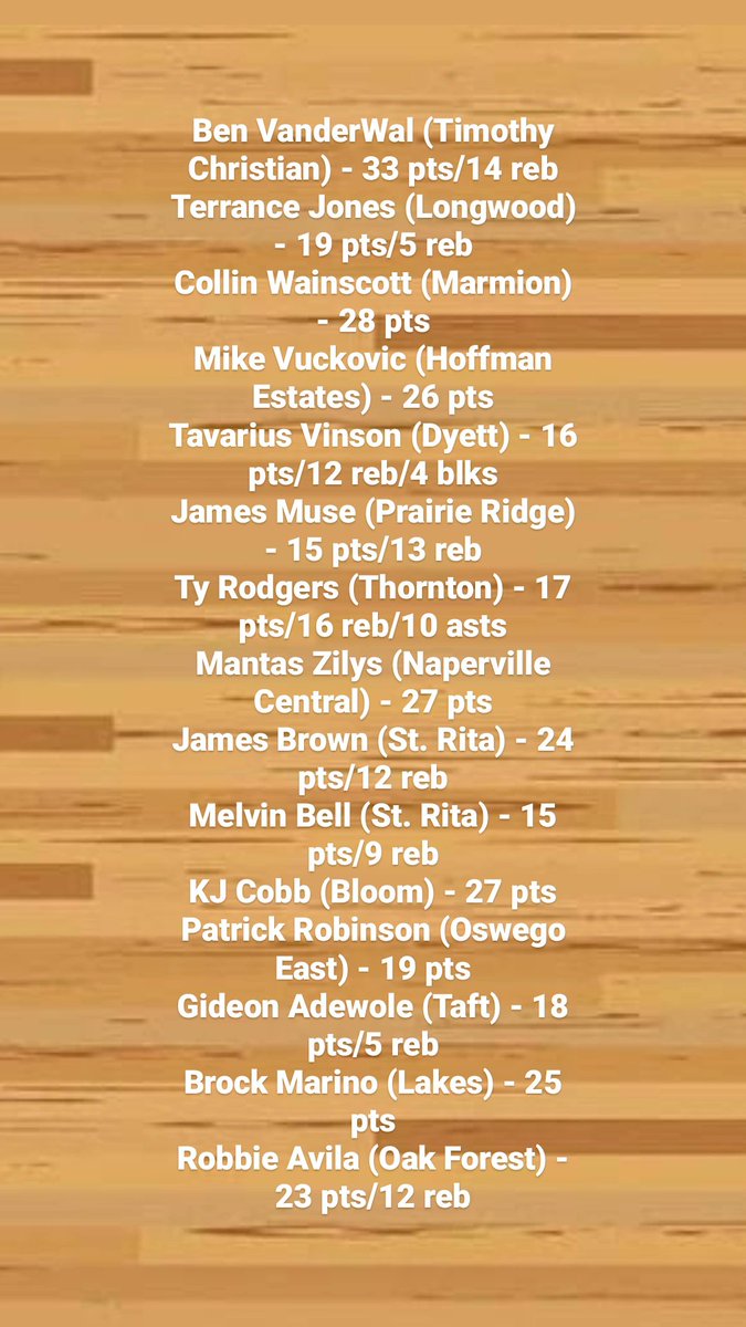 ILHoopProspects's tweet photo. Standout performers from the last two nights https://t.co/sGVZRGVhaR