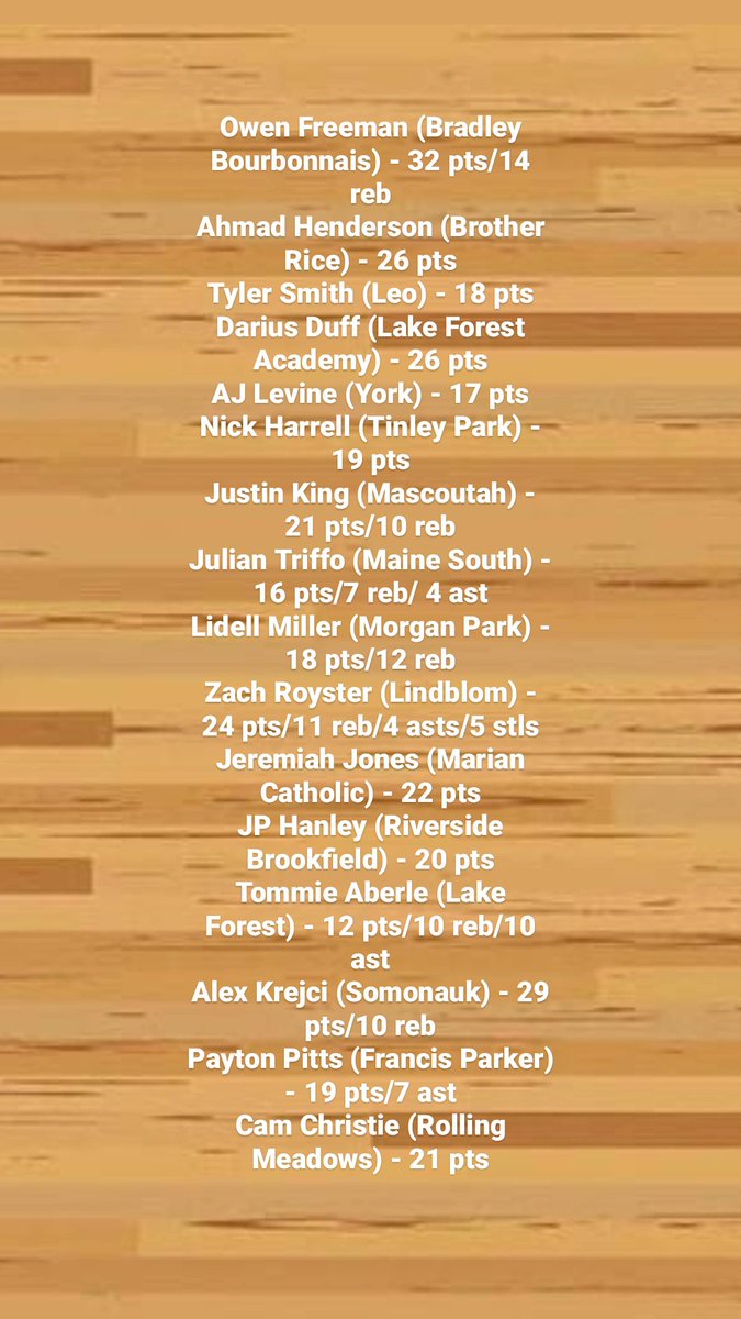 Standout performers from the last two nights
