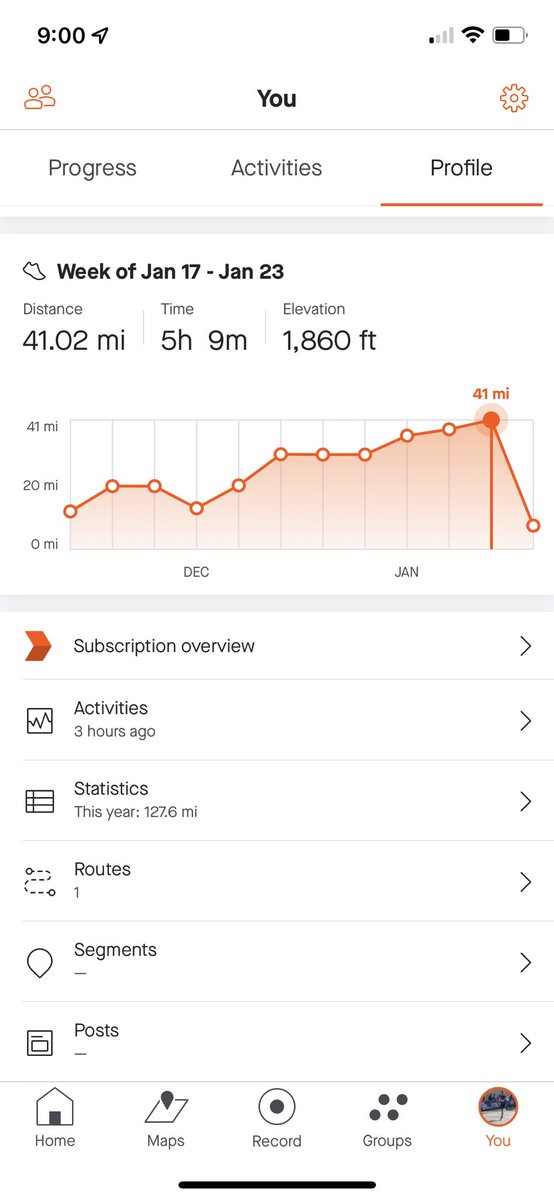 Frightening how the trend in my Strava miles track with covid cases at UW. Time for a down week? #MedTwitter