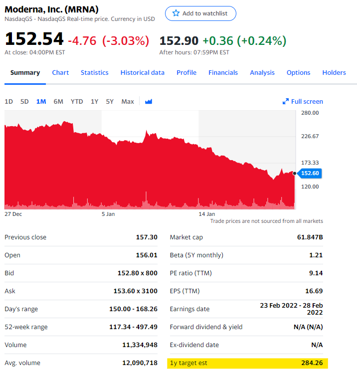 JikkyKjj's tweet image. Something didn't quite go to plan... Wonder if it was something someone said...
#modernagate #jikkyleaks