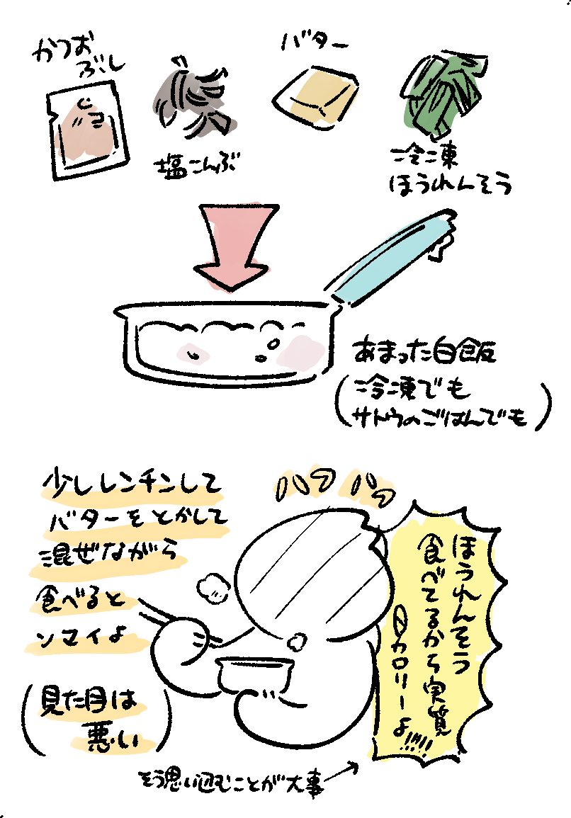 日記 ズボラご飯 