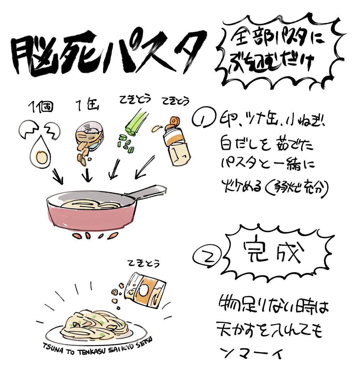 これは昔描いた脳死シリーズ 
