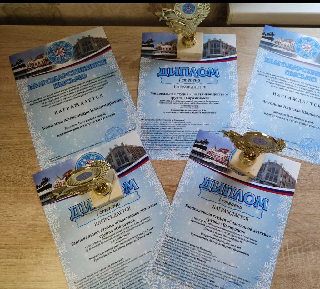 23 января наша танцевальная студия принимала участие во  Всероссийском музыкальном фестивале-конкурсе исполнительского мастерства "Метелица". В номинации Хореография.
Во всех возрастных группах наши детки заняли 1е места