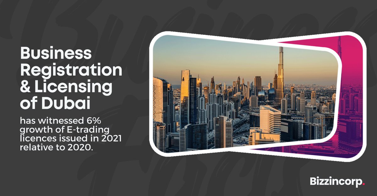 BizzIncorp's tweet photo. Business Registration &amp; Licensing (BRL) of Dubai has witnessed 6% growth of e-trading #licences issued in 2021 relative to 2020. This manifests the growth of e-shopping in Dubai which has affirmed the nation as the platform for the largest e-commerce companies worldwide. https://t.co/HkTVe1YiEw