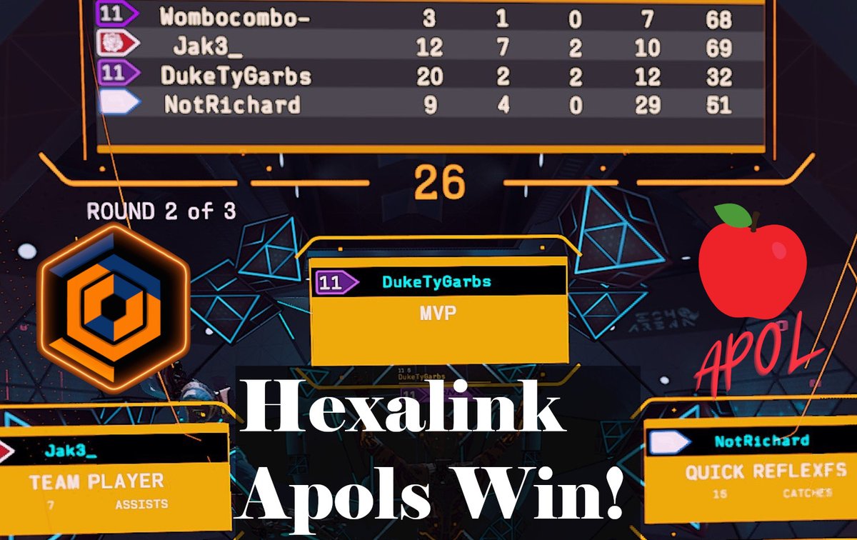 determined_vr's tweet photo. Hexalink Apols win Vs Nebraska Numbskulls 2-0. With a cumulative round score of 48-9.
The team's first Echo Arena game of the season 5 and first victory in @EchoArena_VRML for Hexalink! Give it up for our Apols!
#apols #echoarena #vrml #vr #eSports #hexalink https://t.co/BmiitcmChb