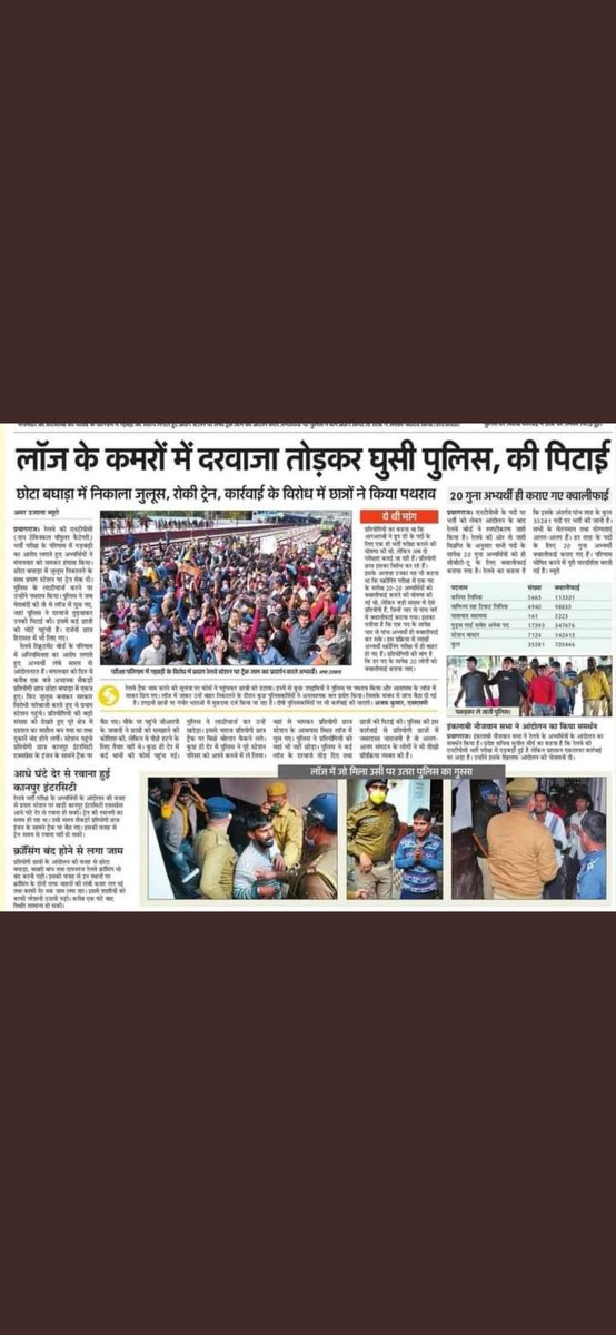 Abhishe37285952's tweet photo. #RRB_NTPC shame on railway

Justice for railway students https://t.co/H5Ob9XfY8E#RRB_NTPC https://t.co/CD6fxPagiZ