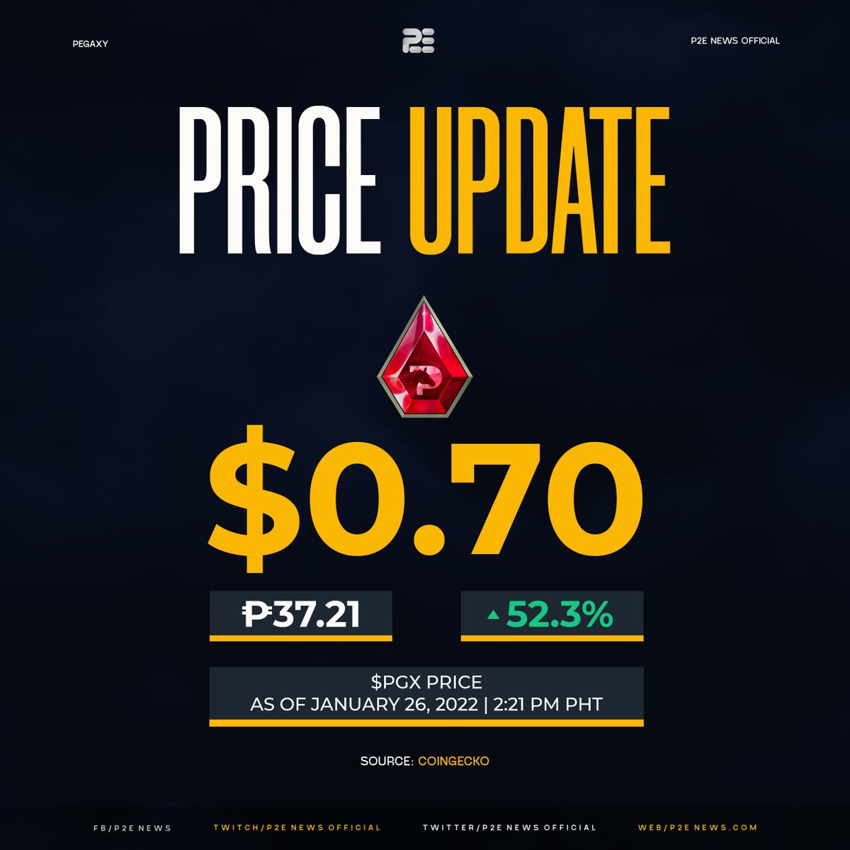 P2E News tweet media