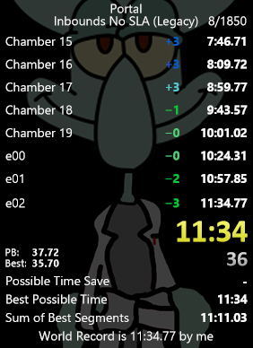 After a few weeks of grinding, I defeated another one of my internal Portal speedrunning demons and got the Inbounds No SLA world record back after over a year!