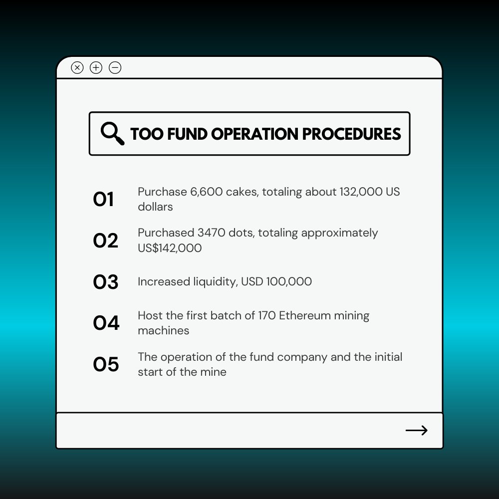 Too_Token's tweet photo. ❇️TOO FUND OPERATION PROCEDURES❇️
Private placement of USD 500,000

Please visit the official English group for details: https://t.co/3Yzpkj2e7Q
#tootoken #crypto https://t.co/ADcHgmC9VA